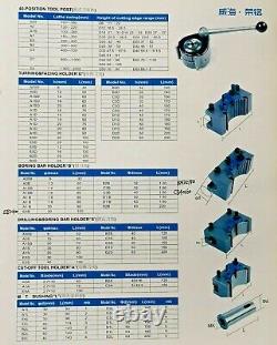 4 AD2090 QCTP system Multifix AD2090 Holders 4 A1/A Multifix Tool Post 540-115