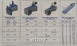 40 Position Quick Change Tool Post And Locking Lever Multifix B2 without Holder