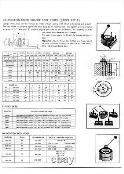 540-000 Too A0 Quick change tool post lathe swing 120-220mm