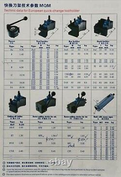 BFE External BFI Internal Threading Tool Holder for B Multifix Lathe Tool Post