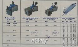 E5 40Position Quick Change Tool Post Kit For 200-400mm Lathe 8 -16 Multifix E