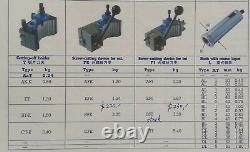 E5 Plus Multifix Lathe Tool Post With Turning Boring Drilling Part Off Holders