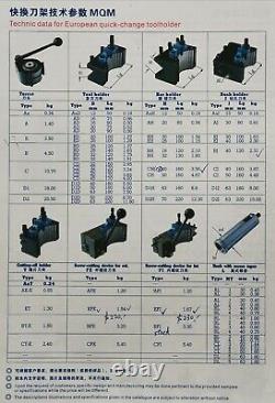 EFE-16ER External Threading Tool Holder for E Multifix Quick Change Tool Post