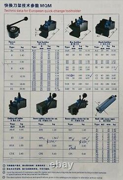 Fine Ground 3 PCS AD1675 Turning Facing Tool Holder 4 A Multifix Lathe Tool Post