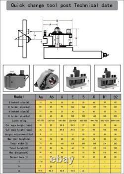 Quick Change Tool Post With 5pcs Holders 40 Position for Swing 120-220mm Lathe