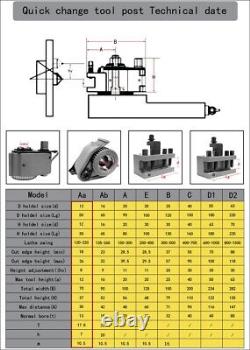 Quick Change Tool Post With 5pcs Holders 40 Position for Swing 120-220mm Lathe